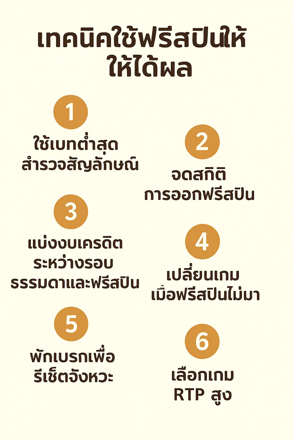 สล็อต1688 โปรโมชั่น